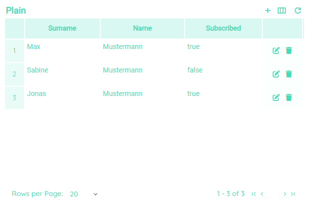 Table Plain